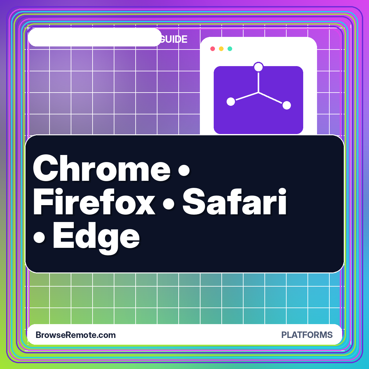 Chrome • Firefox • Safari • Edge guide