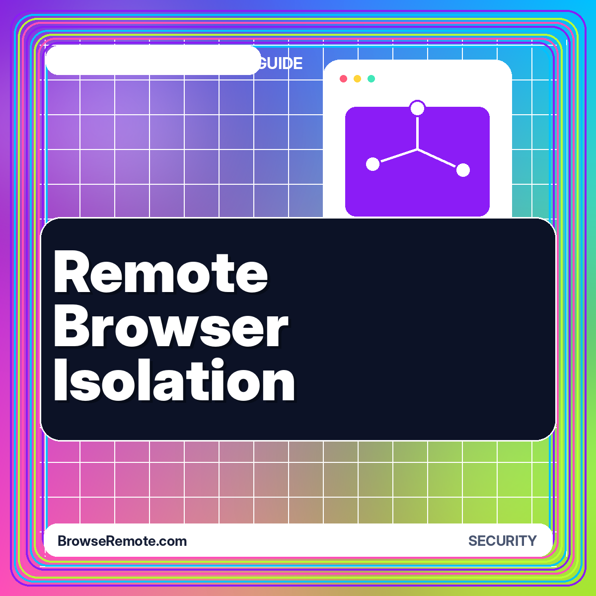 Remote Browser Isolation — BrowseRemote.com guide